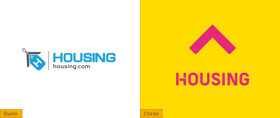 блог логотип новый new housing logo logologika