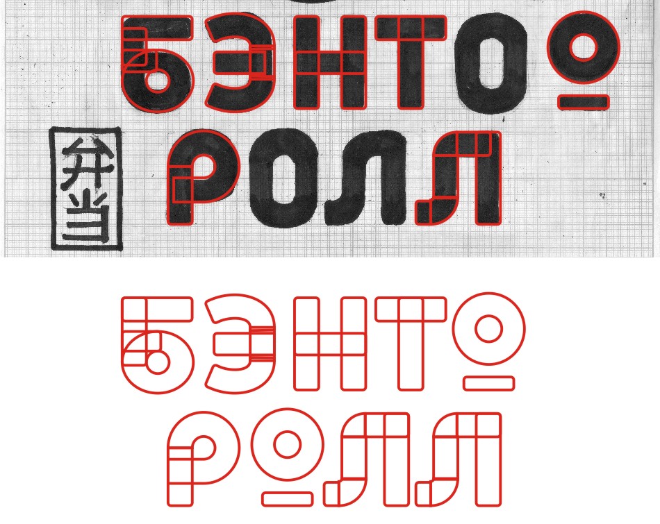 блог logologika дизайн логотип процесс фирменный стиль