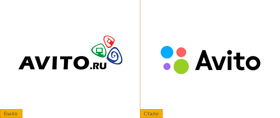 Logologika Sozdanie Logotipov Razrabotka Firmennogo Stilya