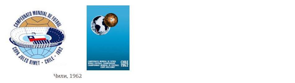 логотип футбол ЧМ эмблема эволюция блог