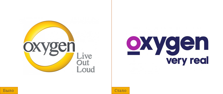 Oxygen new logo rebrand logologika блог дизайн логотип