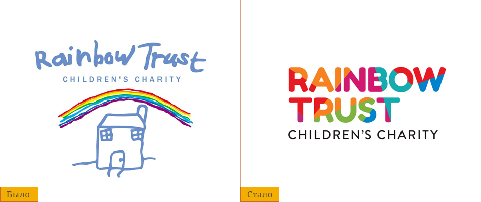 блог дизайн логотип logo rainbow trust charity loglogika