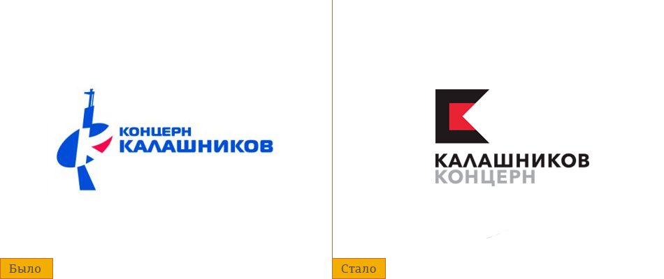калашников концерн новый логотип бренд блог дизайн logologika