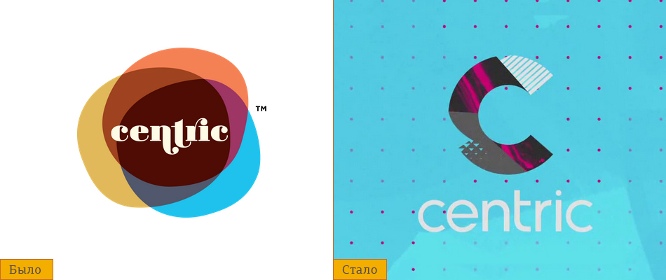 centric new logo logologika блог дизайн логотип