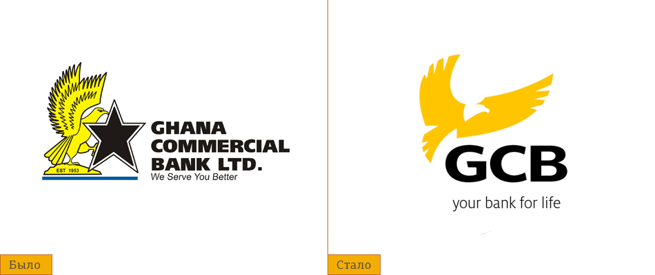 GCB new logo bank logologika блог дизайн новый логотип