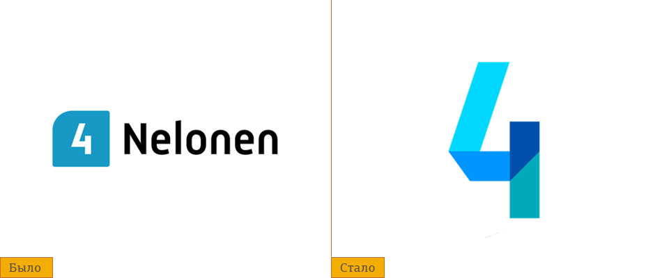 блог дизайн логотип новый logologika nelonen