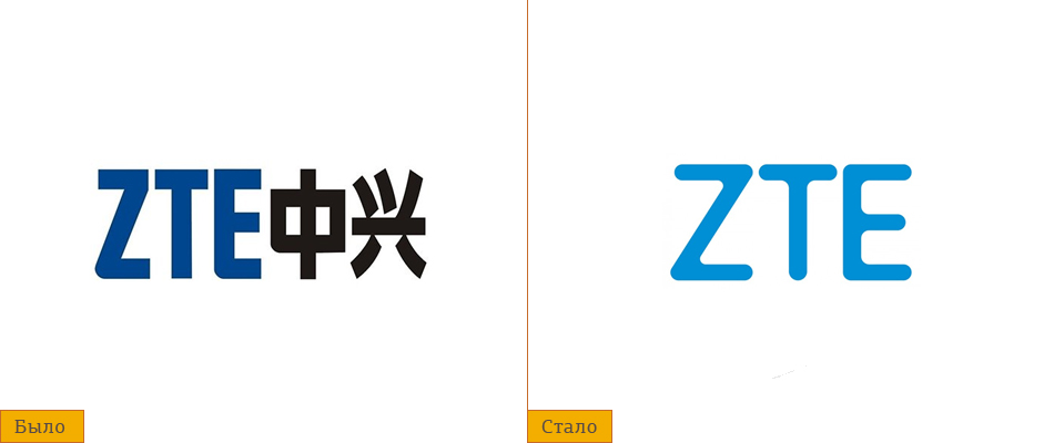 блог обзор новый логотип logologika zte new logo