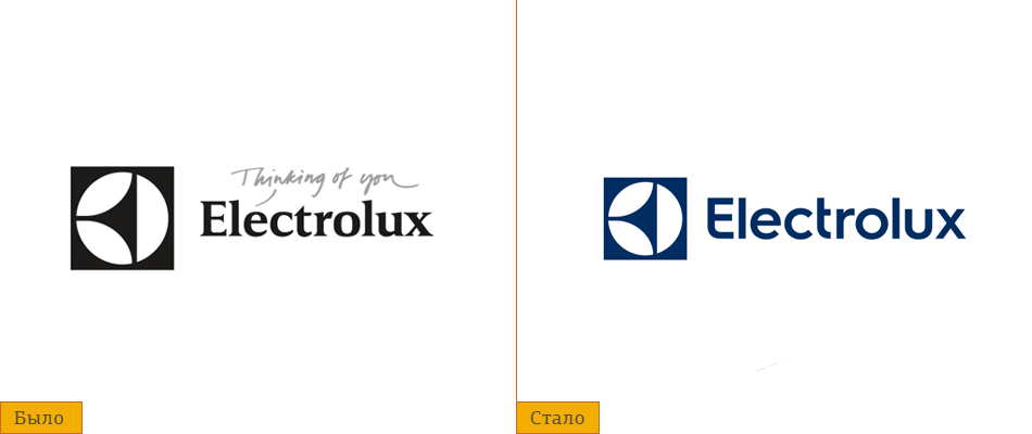 блог дизайн логотип новый logologika electrolux new logo