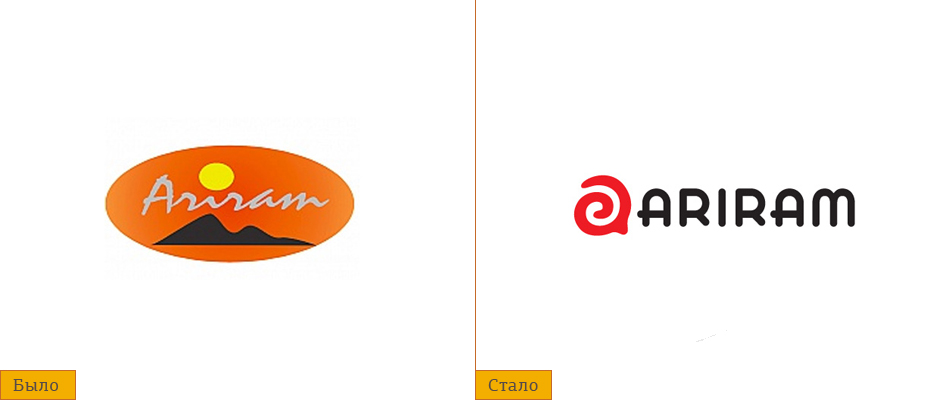 logologika логотип блог новый арирам
