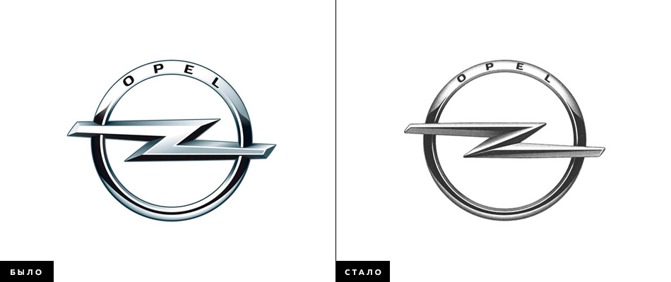 блог обзор дизайн логотип брендинг фирменный стиль Логологика Logologika
