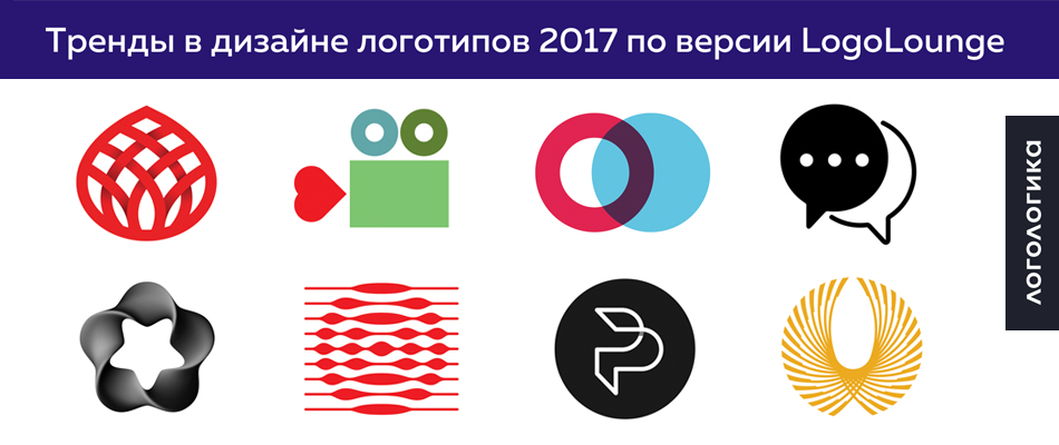 блог обзор дизайн новости фирменный стиль логотип Логологика Logologika тренды в дизайне логотипов 2017 logolounge trend report