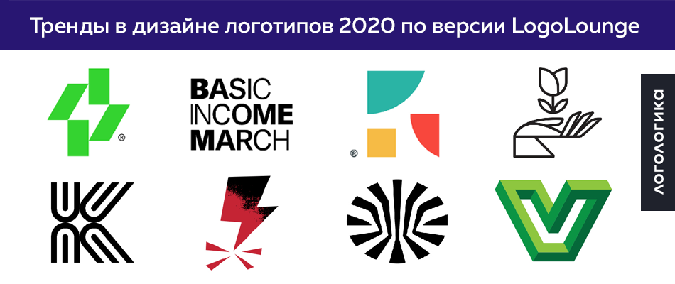 тренд репорт обзор статья логотип дизайн 2020 логологика